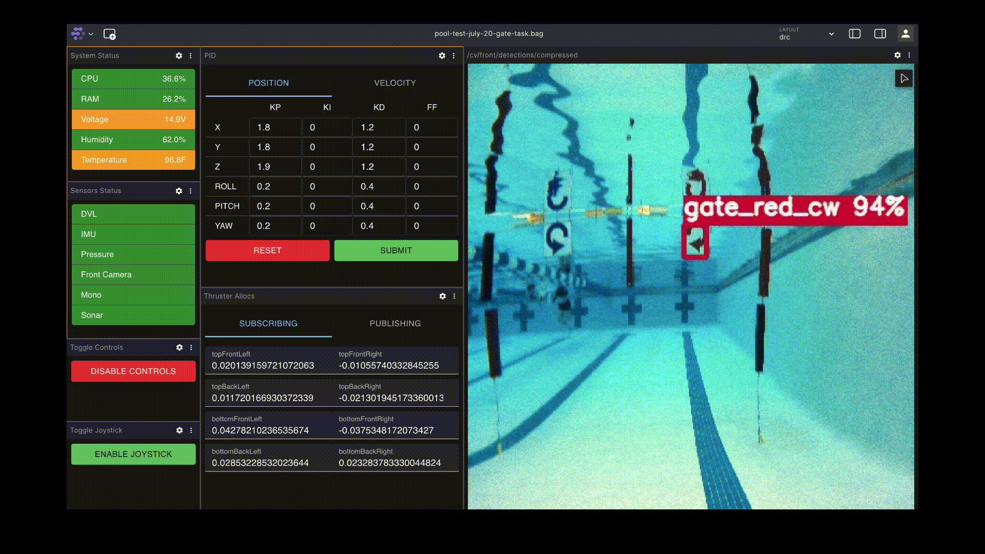 Foxglove GUI